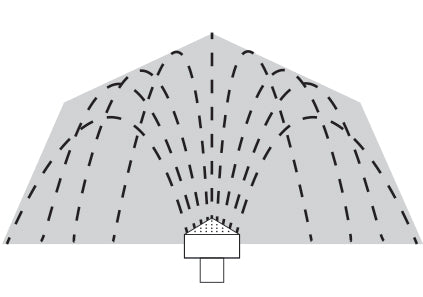 Cluster Nozzle FNPT